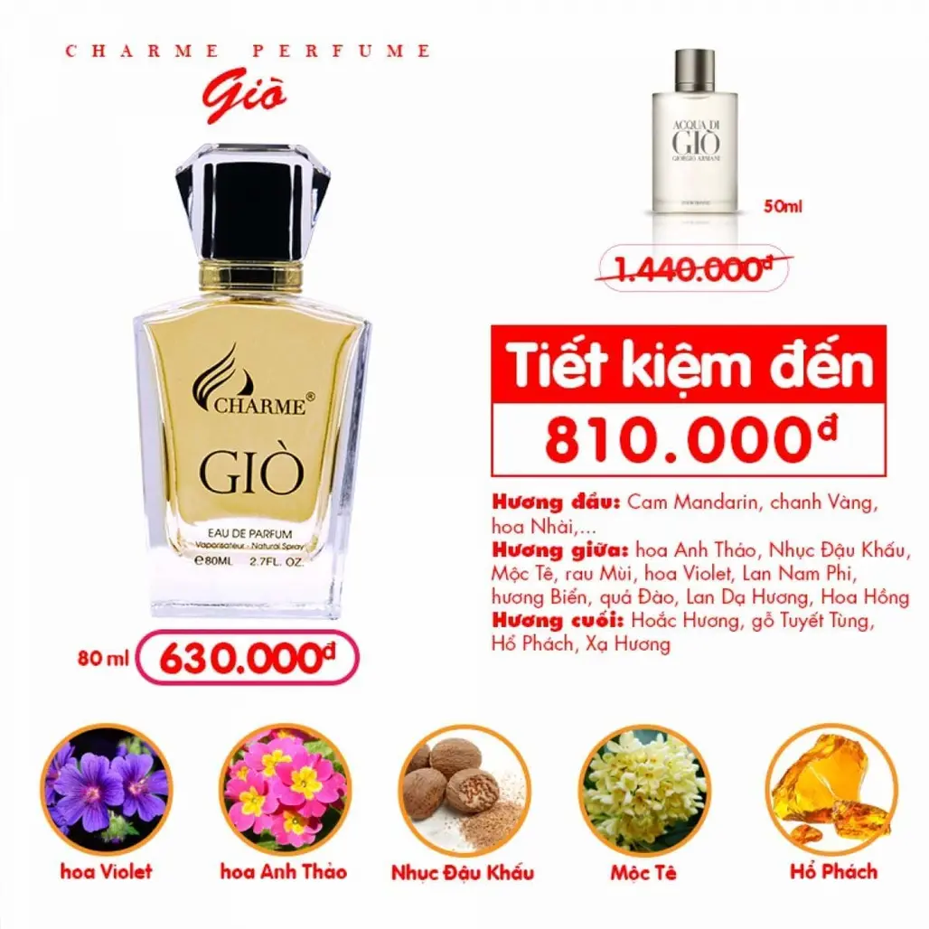 Nước Hoa Nam Charme Giò 80ml – EDP